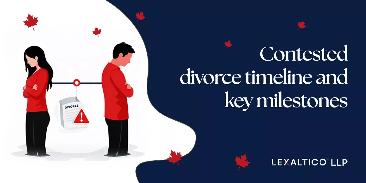 Contested divorce timeline and key milestones